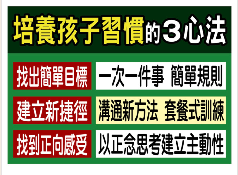 培養孩子習慣的3心法